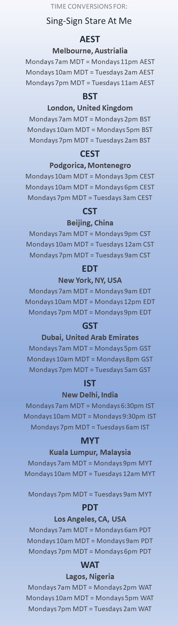 Time Conversions VoiceSign